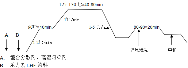 1570497417177598.png image.png